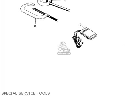SPECIAL SERVICE TOOLS - F7D 1975 USA