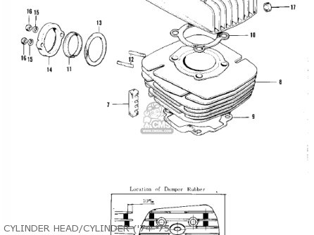 CYLINDER HEAD/CYLINDER ('74-'75 - F7D 1975 USA