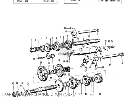 Kawasaki F8 BISON 1971 USA parts lists and schematics