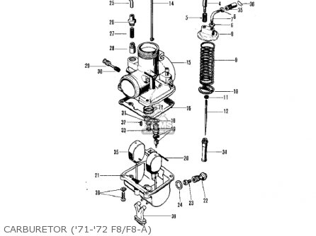 CARBURETOR ('71-'72 F8/F8-A) - F8 BISON 1971 USA