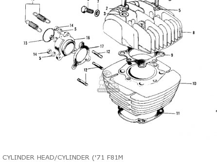 CYLINDER HEAD/CYLINDER ('71 F81M - F8 BISON 1971 USA