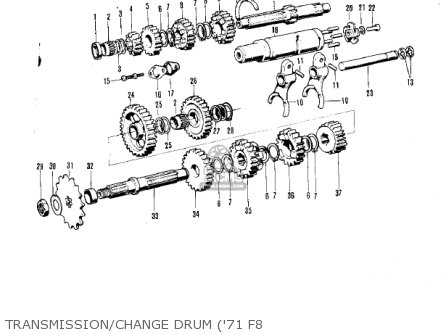 TRANSMISSION/CHANGE DRUM ('71 F8 - F8 BISON 1971 USA