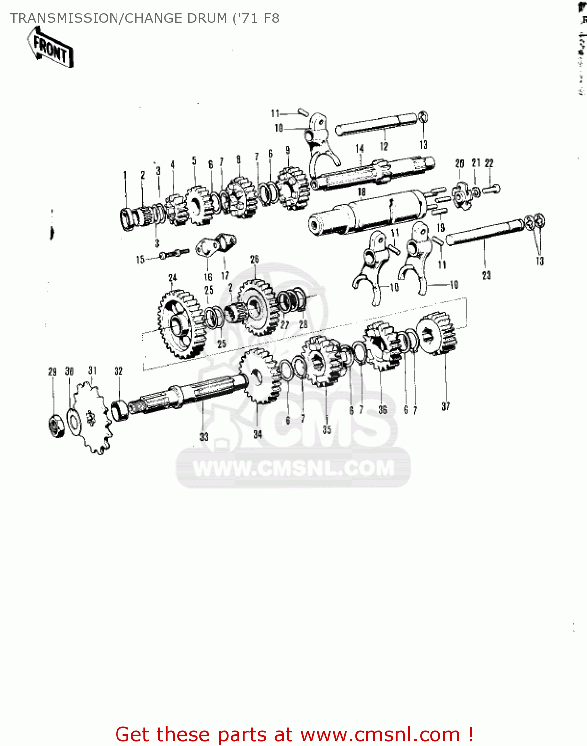 TRANSMISSION/CHANGE DRUM ('71 F8 F81M 1971 USA