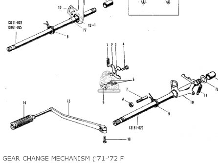 GEAR CHANGE MECHANISM ('71-'72 F - F81M 1971 USA
