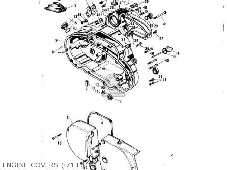 ENGINE COVERS ('71 F81M) - F81M 1971 USA