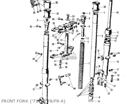 FRONT FORK ('71-'72 F8/F8-A) - F81M 1971 USA