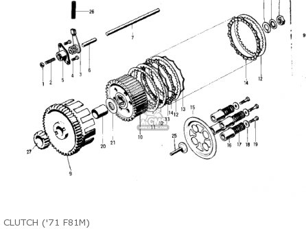 CLUTCH ('71 F81M) - F81M 1971 USA