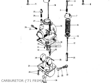 CARBURETOR ('71 F81M) - F8A 1972 USA