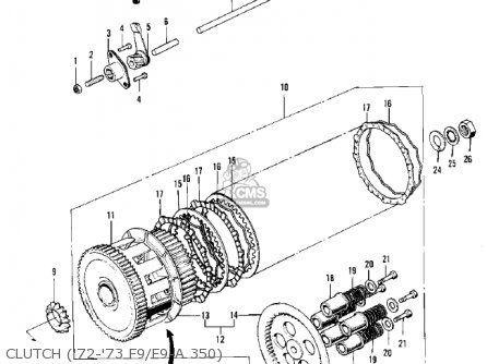 Kawasaki F9 1972 USA CANADA parts lists and schematics