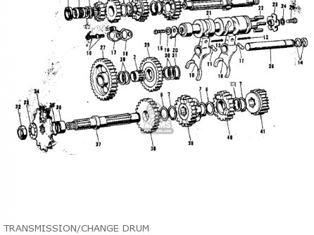 TRANSMISSION/CHANGE DRUM - F9 1972 USA CANADA
