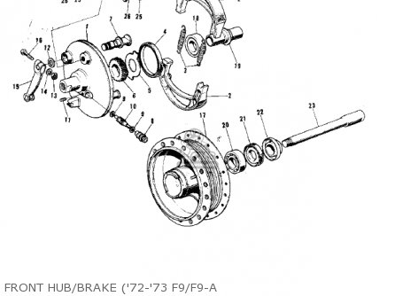 FRONT HUB/BRAKE ('72-'73 F9/F9-A - F9A 1973 USA CANADA