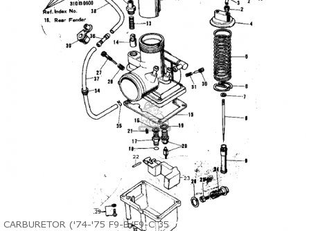CARBURETOR ('74-'75 F9-B/F9-C 35 - F9A 1973 USA CANADA
