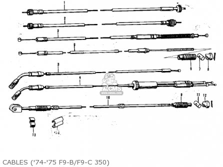 CABLES ('74-'75 F9-B/F9-C 350) - F9A 1973 USA CANADA