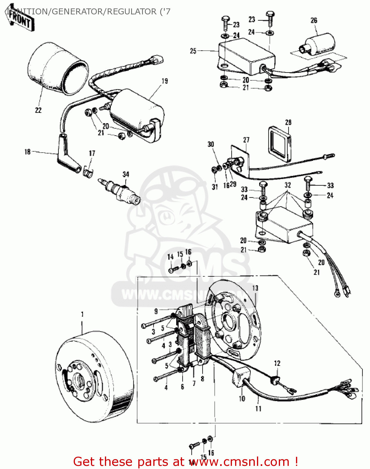 IGNITION/GENERATOR/REGULATOR ('7 F9B 1974 USA CANADA