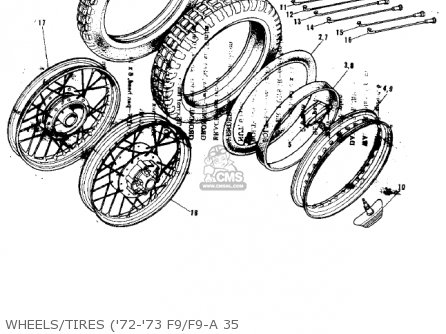WHEELS/TIRES ('72-'73 F9/F9-A 35 - F9B 1974 USA CANADA