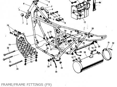 FRAME/FRAME FITTINGS (F9) - F9B 1974 USA CANADA