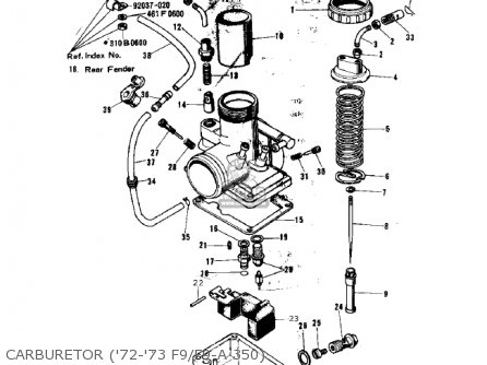 CARBURETOR ('72-'73 F9/F9-A 350) - F9B 1974 USA CANADA