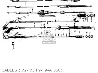 CABLES ('72-'73 F9/F9-A 350) - F9B 1974 USA CANADA
