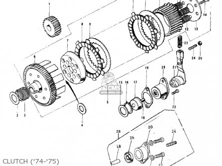 CLUTCH ('74-'75) - G3SS 1970 USA CANADA