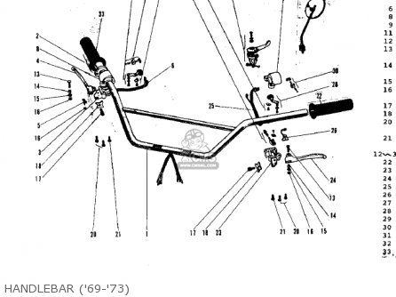 HANDLEBAR ('69-'73) - G3SSA 1971 USA CANADA