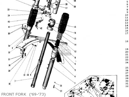 FRONT FORK  ('69-'73) - G3SSA 1971 USA CANADA