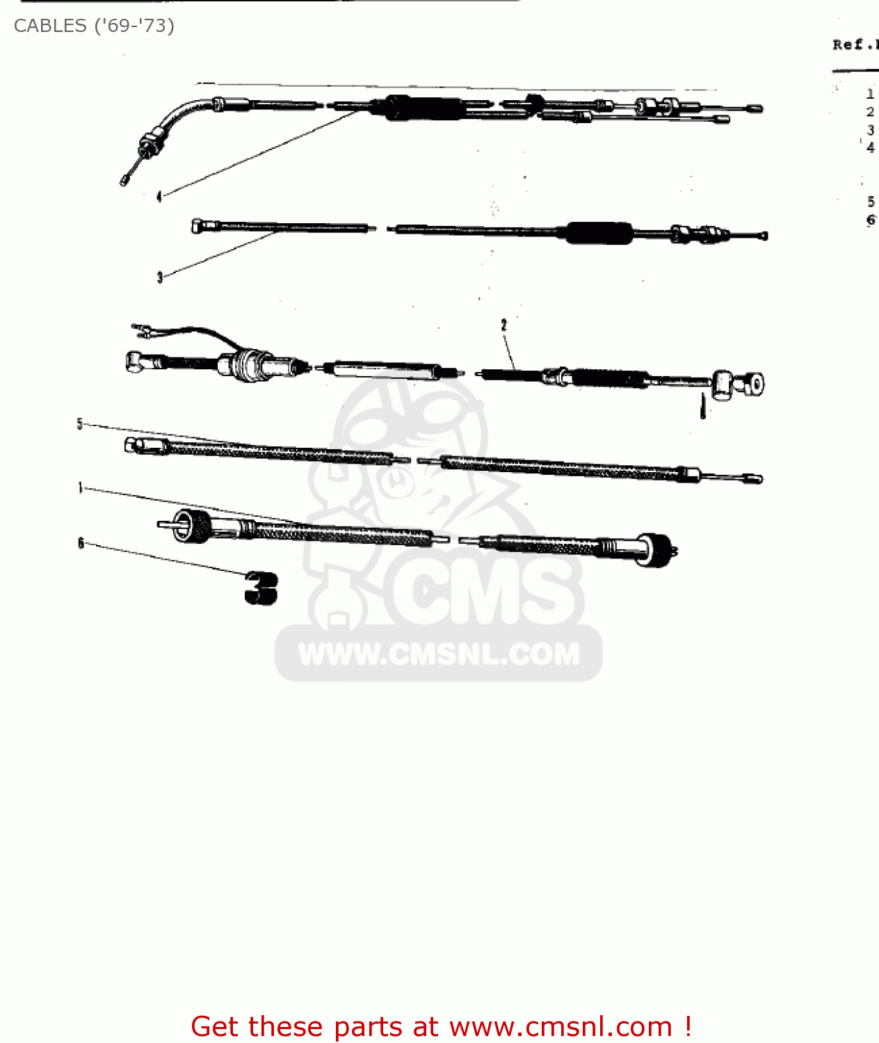 CABLES ('69-'73) G3SSB 1972 USA CANADA