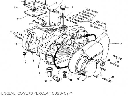 ENGINE COVERS (EXCEPT G3SS-C) (' - G3SSB 1972 USA CANADA