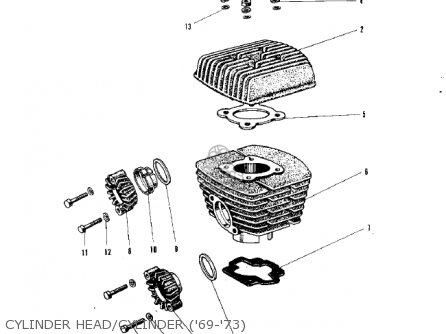 CYLINDER HEAD/CYLINDER ('69-'73) - G3SSC 1973 USA CANADA