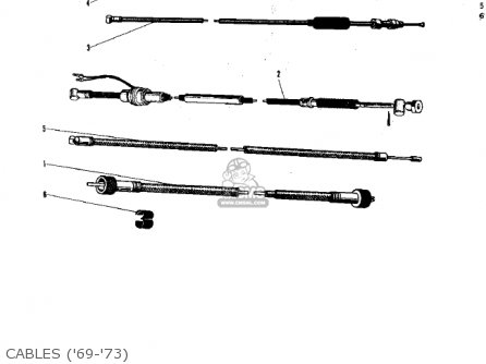 CABLES ('69-'73) - G3SSC 1973 USA CANADA