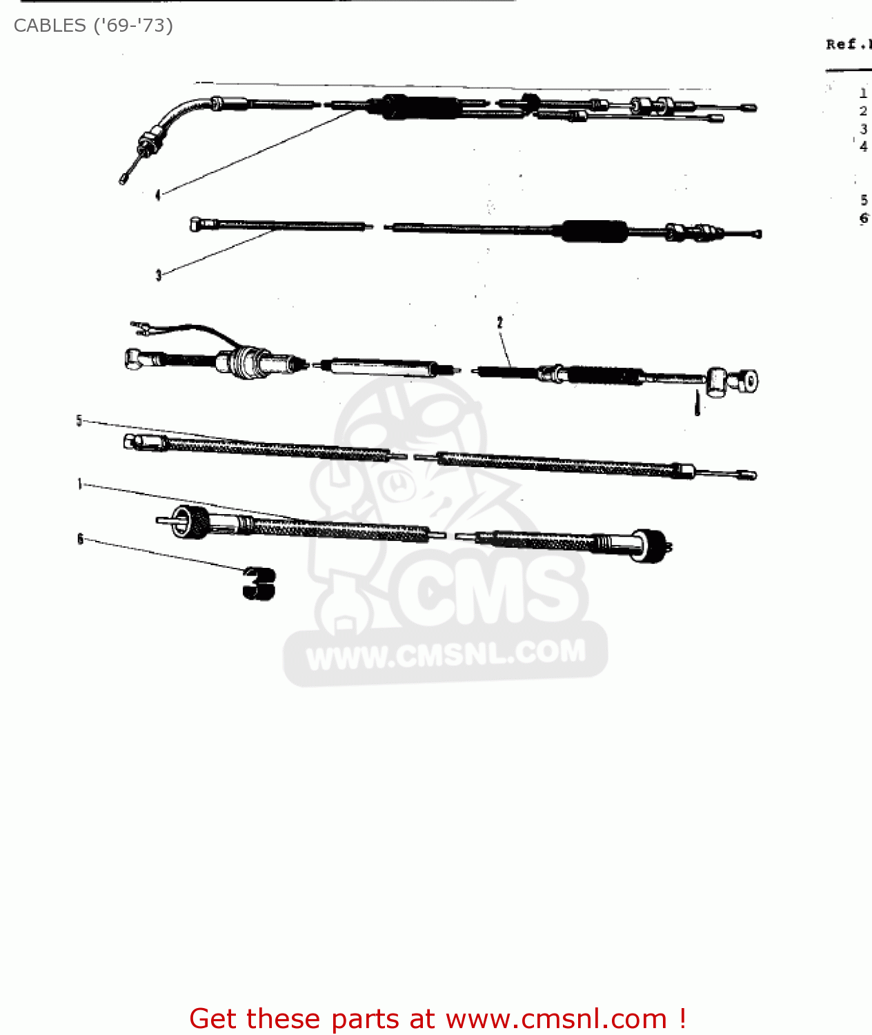 CABLES ('69-'73) G3TR BUSHMASTER 1970 USA