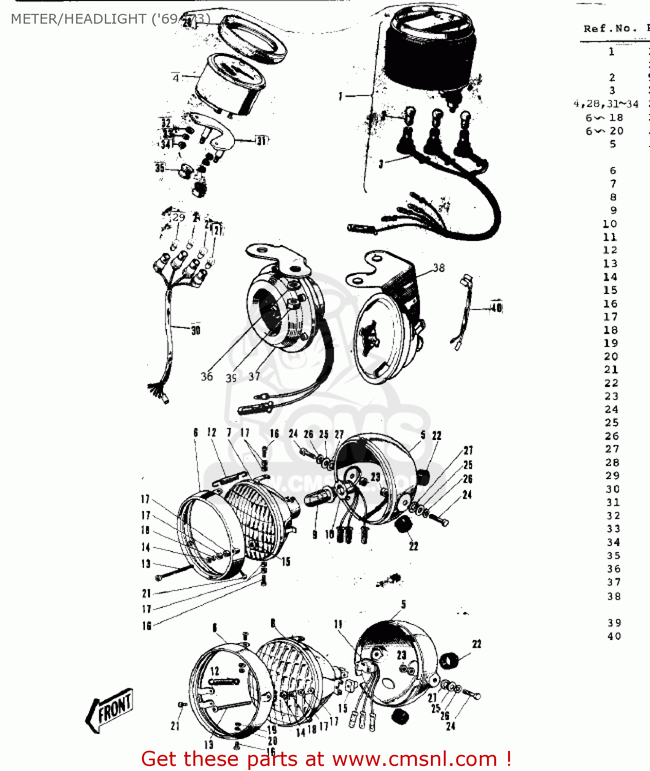 METER/HEADLIGHT ('69-'73) G3TR BUSHMASTER 1970 USA