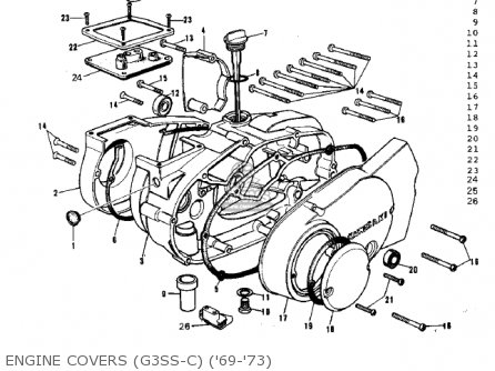 ENGINE COVERS (G3SS-C) ('69-'73) - G3TR BUSHMASTER 1970 USA