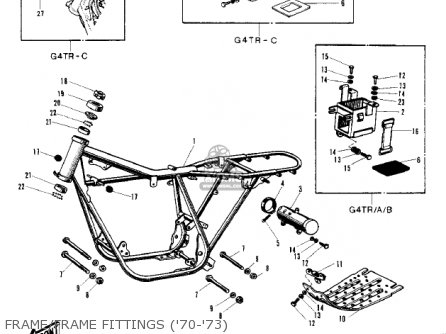 FRAME/FRAME FITTINGS ('70-'73) - G4TR TRAILBOSS 1970 USA CANADA / MPH