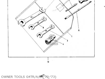 OWNER TOOLS G4TR/A/B ('70-'73) - G4TRA 1971 USA CANADA