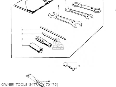OWNER TOOLS G4TR-C ('70-'73) - G4TRB 1972 USA CANADA