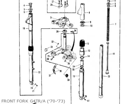 FRONT FORK G4TR/A ('70-'73) - G4TRC 1973 USA CANADA