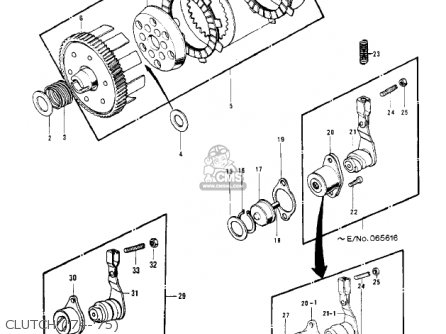 CLUTCH ('74-'75) - G4TRE 1975 USA CALIFORNIA