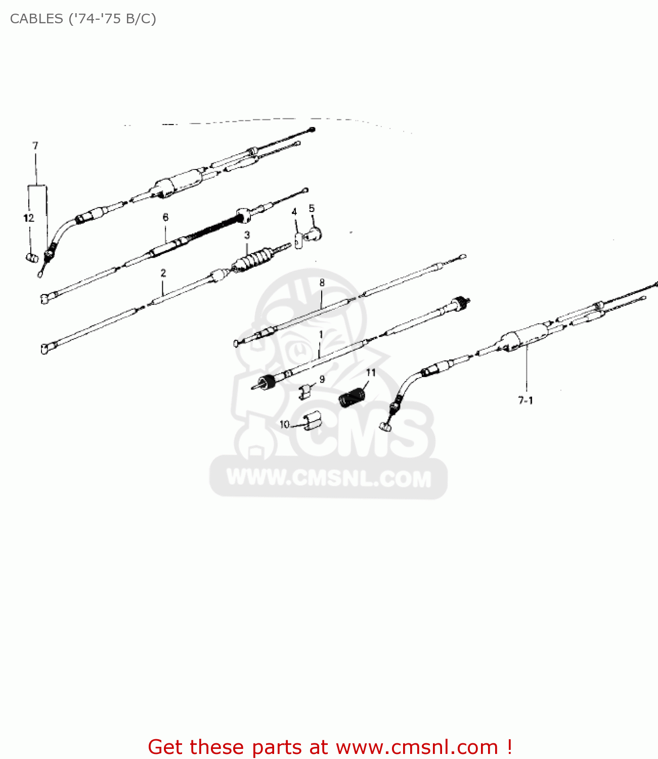CABLES ('74-'75 B/C) G5A 1973 CANADA