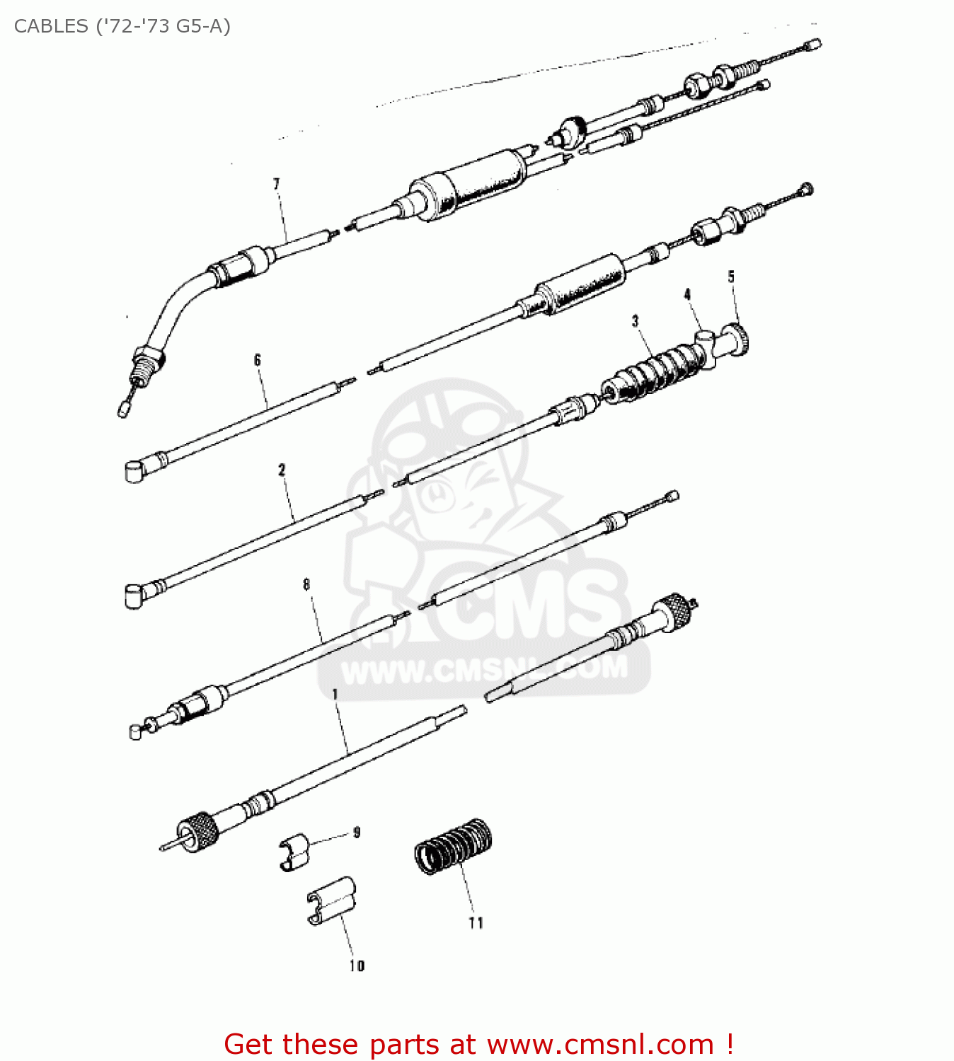 CABLES ('72-'73 G5-A) G5B 1974 CANADA