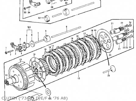 CLUTCH ('73-'75 D/E/F & '76 A8) - H1 1970 CANADA