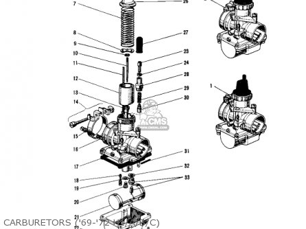 CARBURETORS ('69-'72 H1/A/B/C) - H1F 1975 CANADA