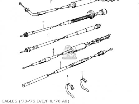 CABLES ('73-'75 D/E/F & '76 A8) - H1F 1975 CANADA