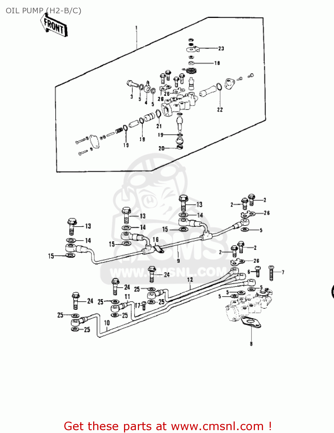 OIL PUMP (H2-B/C) H2A MACH IV 1973 CANADA