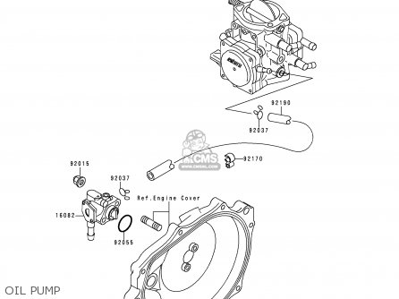 Kawasaki JF650-A10 JETSKIX2 1995 USA parts lists and schematics