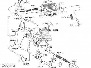 Kawasaki JH1100-B1 JETSKI ULTRA 130 D.I. 2001 USA parts