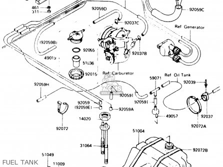 Kawasaki JS300-B2 300) 1987 UNITED KINGDOM FR AL parts lists and schematics