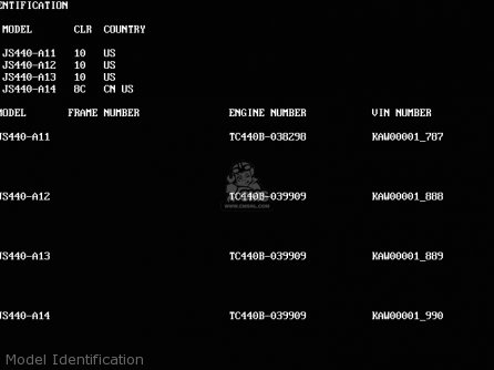 Kawasaki JS440-A13 JETSKI440 1989 USA parts lists and schematics