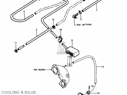 Kawasaki JS550-A7 JETSKI550 1988 USA parts lists and schematics