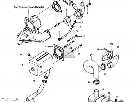 Kawasaki JS550-A7 JETSKI550 1988 USA parts lists and schematics