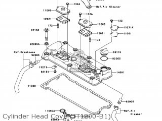 Kawasaki JT1200-B1 JETSKI STX-12F 2003 USA parts lists and Kawasaki JT1200-B1 JETSKI STX-12F 2003 USA parts lists and